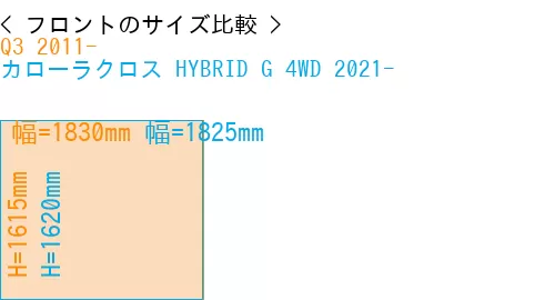 #Q3 2011- + カローラクロス HYBRID G 4WD 2021-